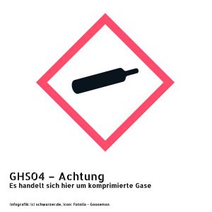 Infografik GHS04 – Achtung: Es handelt sich hier um komprimierte Gase