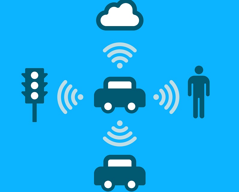 C V2X für die Kommunikation mit anderen Verkehrsteilnehmern, der Straßen-Infrastruktur und mit dem Netzwerk