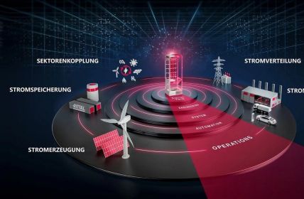 Effiziente Industrie: Chancen durch standardisierte Prozesse und vernetzte (Foto: German Edge Cloud GmbH & Co. KG)