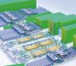 Dreamfield: Die Zukunft der effizienten Logistikautomation (Foto: Cimcorp Oy)