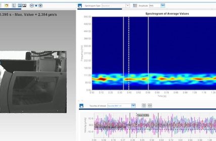 WaveCam macht Mikrovibrationen hochpräzise vollständig flächendeckend und kontaktlos (Foto: gfai tech GmbH)