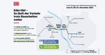 Softwarefehler verzögert ESTW-Inbetriebnahme Köln Hauptbahnhof in zwei Etappen (Foto: Deutsche Bahn AG)
