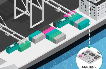 akYtec Panel-Messgeräte ITP15-M und ITP17 optimieren maritime Prozessüberwachung (Foto: akYtec GmbH)