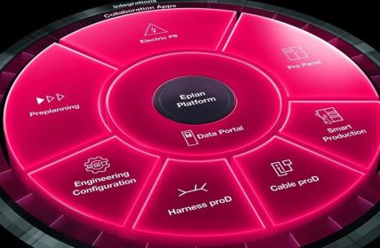 Integrierte Software-, Hardware- und Automatisierungslösungen für effiziente industrielle (Foto: Rittal GmbH & Co. KG)